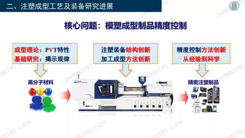 3D復(fù)印與智能模塑成型技術(shù)及裝備 計(jì)算機(jī)軟硬件零售的新前沿