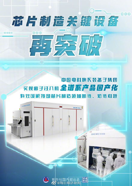 芯片制造關鍵設備再突破，離子注入機實現全譜系產品國產化